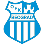 OFK Beograd